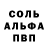 Бошки Шишки White Widow Burak Dulger